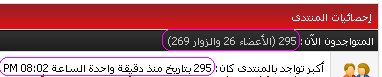 طه سوفت يحقق اكبر تواجد في المنتدى منذ إنشاءه