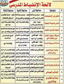 ملخص ملون للطبع لائحة انضباط مدرسى ورقة واحدة واضحة حسب طلبكم 847151221