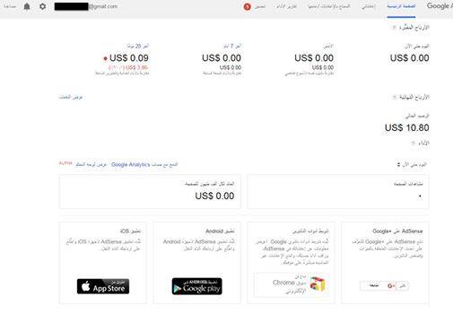 اعلان حــساب أدسنس أمريكي عادي