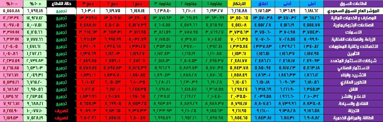       1437 2016