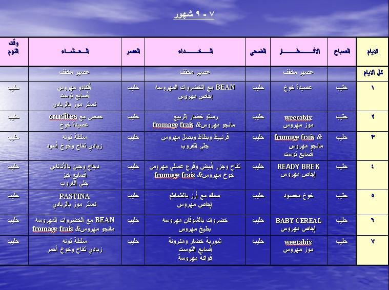 جدول تغذية الطفل الرضيع خلال 526856072.jpg