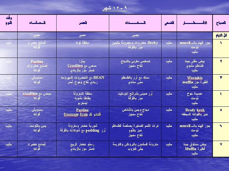 جدول تغذية الطفل الرضيع خلال 872173806.jpg