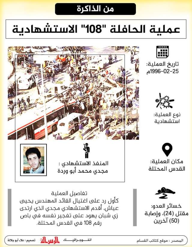 ���� ���� ������ �� ���� ������