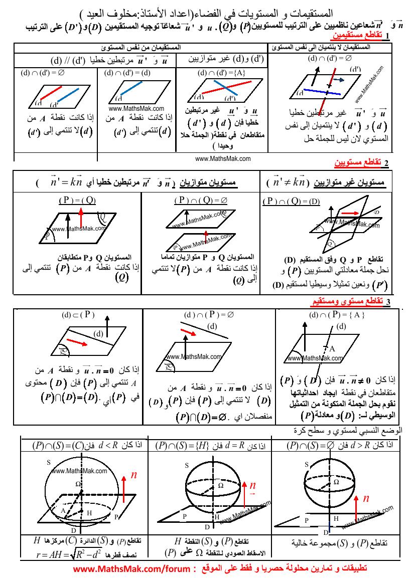 غدآ ومستقبل أقرب الصفحة 27 منتديات الجلفة لكل الجزائريين و العرب