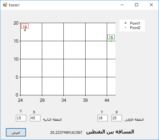 تشغيل خريطة 378102203