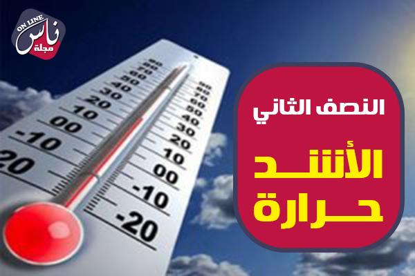 الطقس- الأشد حرارة - منخفض الهند الموسمي