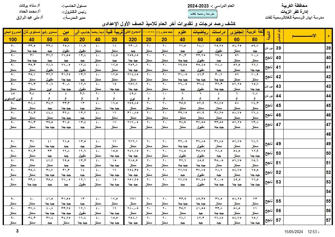  نتيجة امتحان الصف الاول الاعدادى2024 نصف العام 678749728