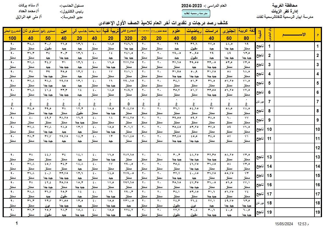  نتيجة امتحان الصف الاول الاعدادى2024 نصف العام 809356053